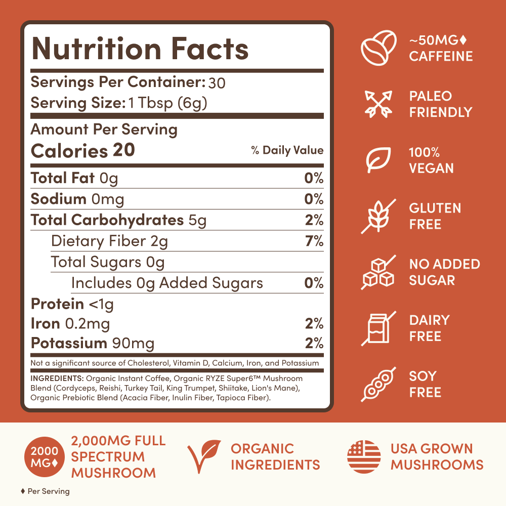 RYZE Functional Mushroom Coffee (30 Servings)